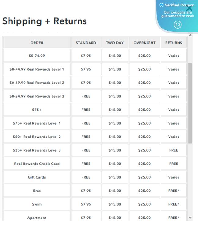 40 Off Aerie Coupons & Promo Codes January 2025