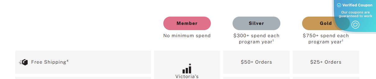 Victoria's Secret Coupons & Coupon Codes: 40% Off - March 2025