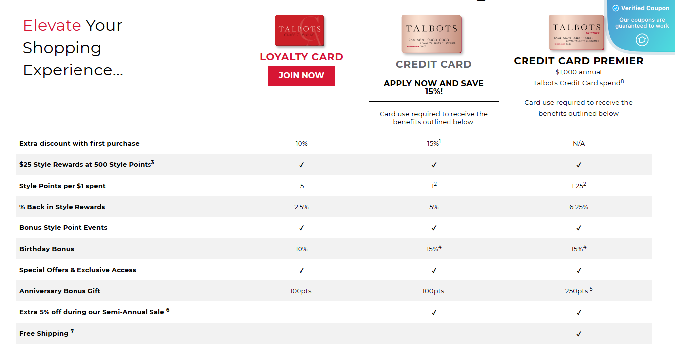 Talbots Verified Promo Codes - Slash up to $20 Off