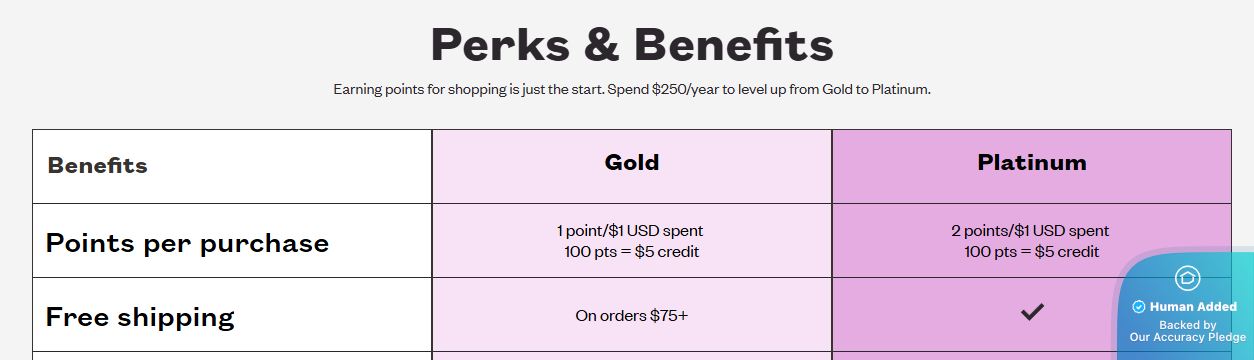 Clearance thirdlove first order discount 2025 Black Friday