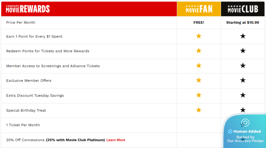 Cinemark - Verified Coupons + Promo Code for July 2025