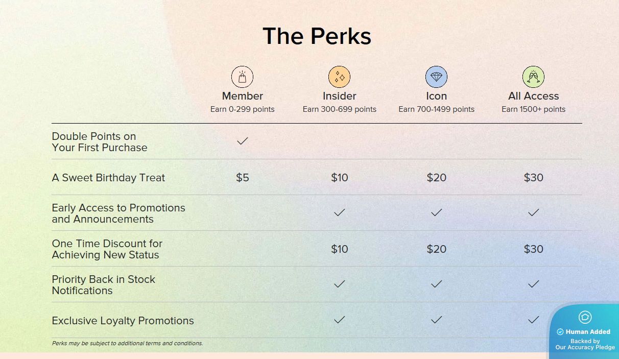 20% Off + Lulus Coupons \u0026 Promo Codes – November 2025