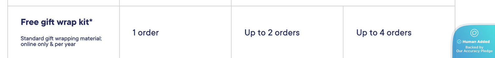Screenshot for Children's Place offer #12724647