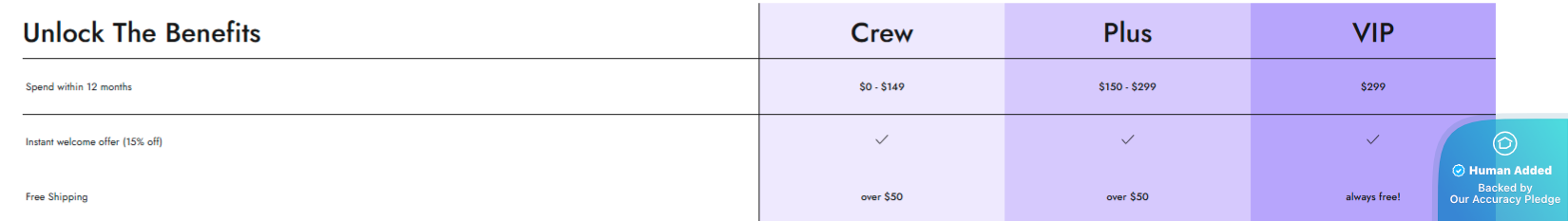 Screenshot for ALDO offer #12725349