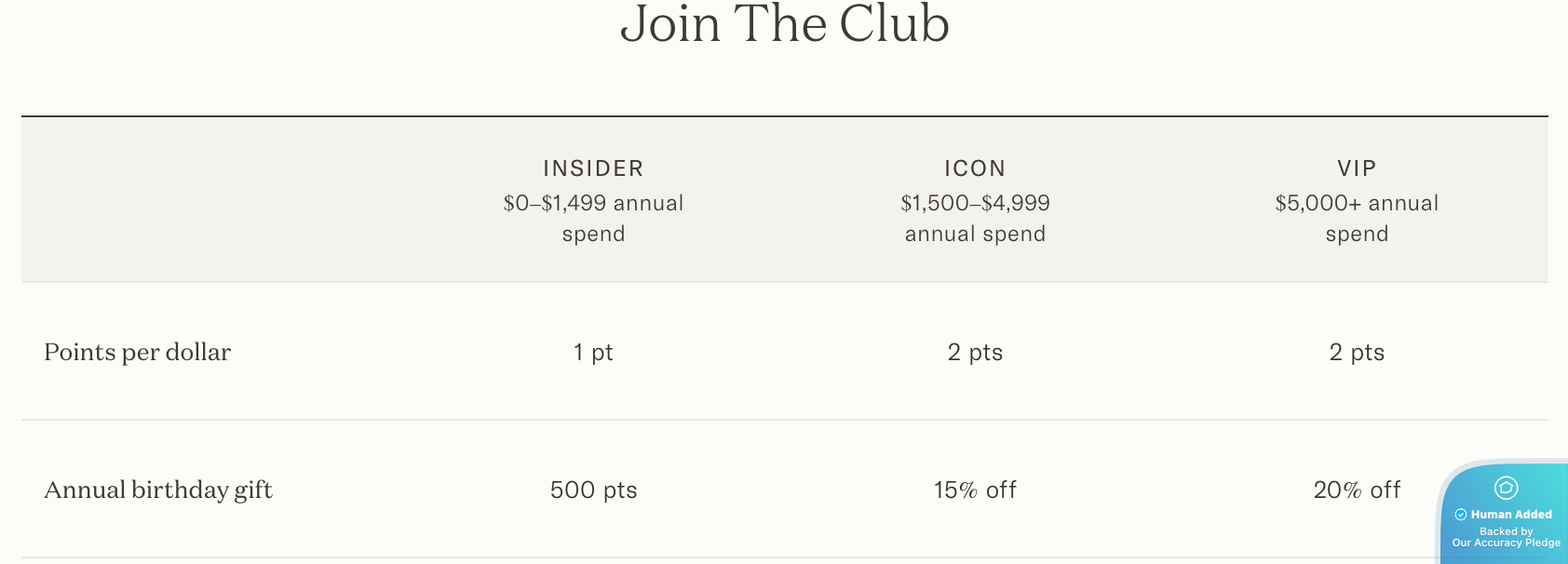 Screenshot for Jenni Kayne offer #12526188