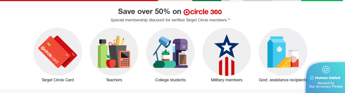 Target Free Shipping Code Target Coupons & Free Shipping for August '26: 20% off