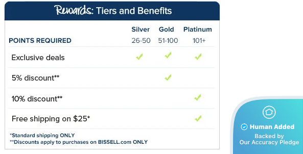 Screenshot for BISSELL offer #12819705